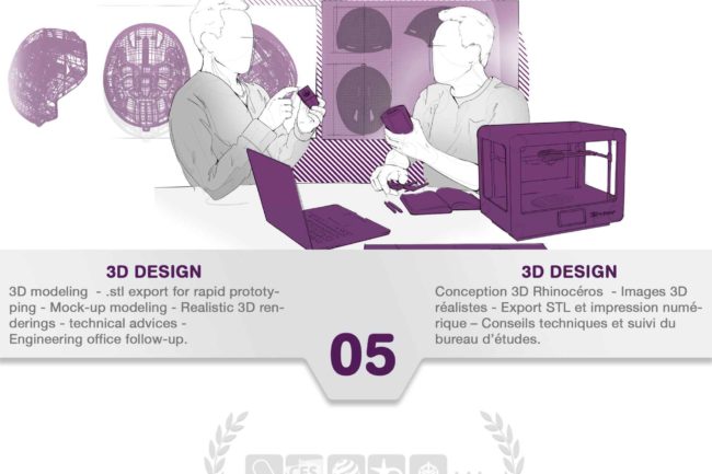 Design industriel - Conception 3d du produit